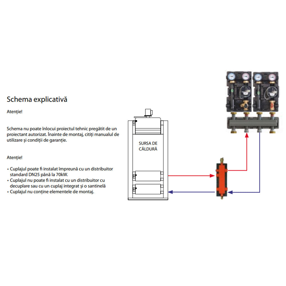 Cuplaj hidraulic vertical, POMPINA-Poland DN25, 6 bar, pana la 67kW