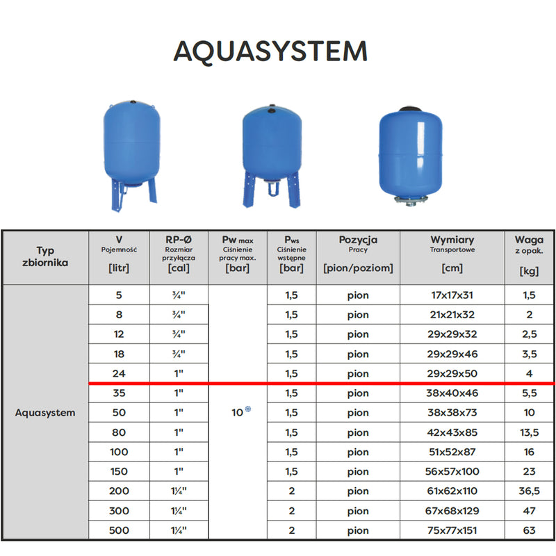 Vas expansiune Omnigena AquaSystem, 24 litri, vertical cu Membrana Inclusa