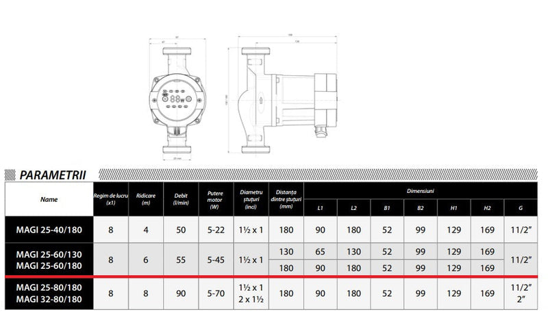 *PROMO* Pompa recirculare centrala IBO Dambat MAGI 2 25-60/130, 55l/min, 5-45W