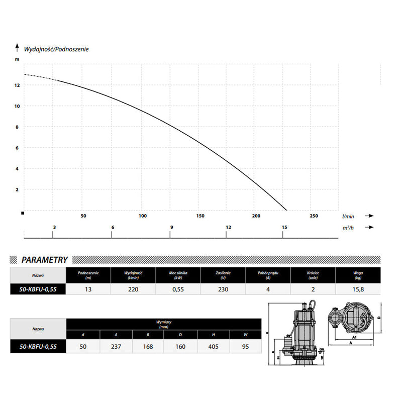 Pompa apa murdara profesionala pentru apa cu noroi / namol POMPINA-Poland 50-KBFU-0,55, 0.55kW, 220l/min, 230V, H refulare 13m