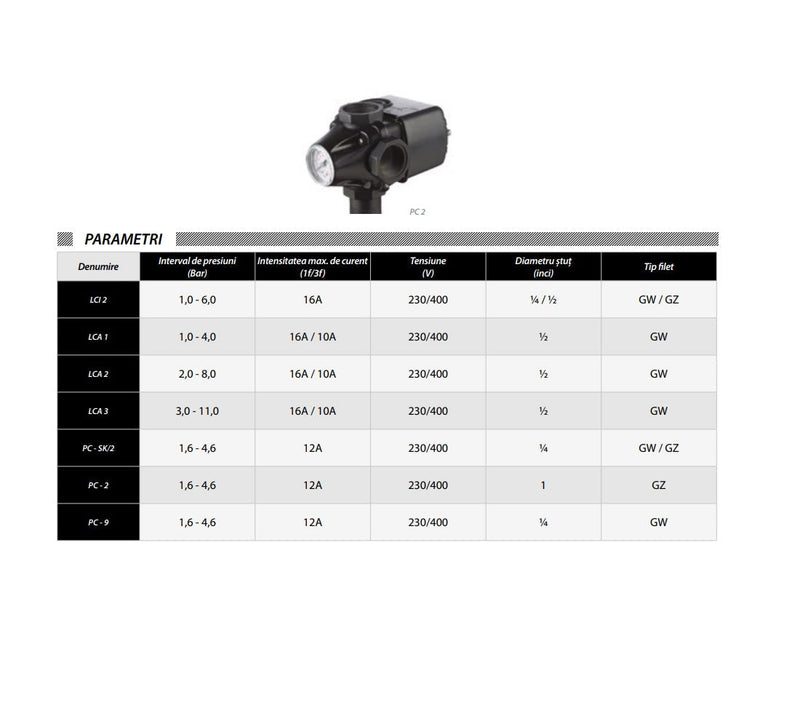 Presostat cu manometru POMPINA-Poland PC-2, 1.6-4.6 bar, 1 tol