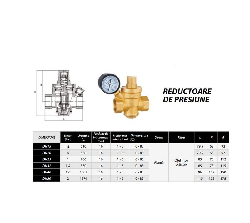 Reductor presiune apa POMPINA-Poland DN32, 1 1/4 toli, 16 bar