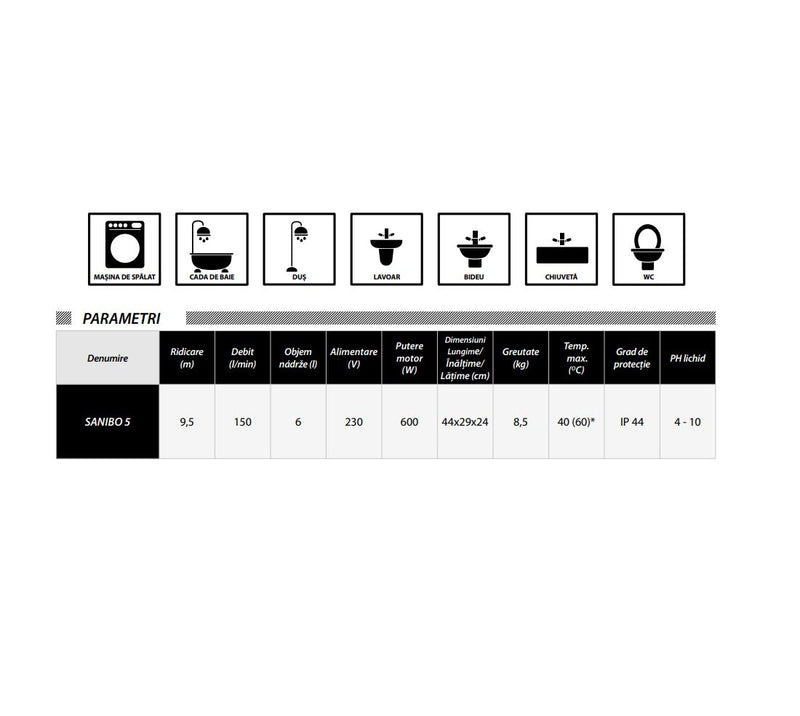 Pompa cu tocator WC POMPINA-Poland Sanibo5, 600W, 150 l/min