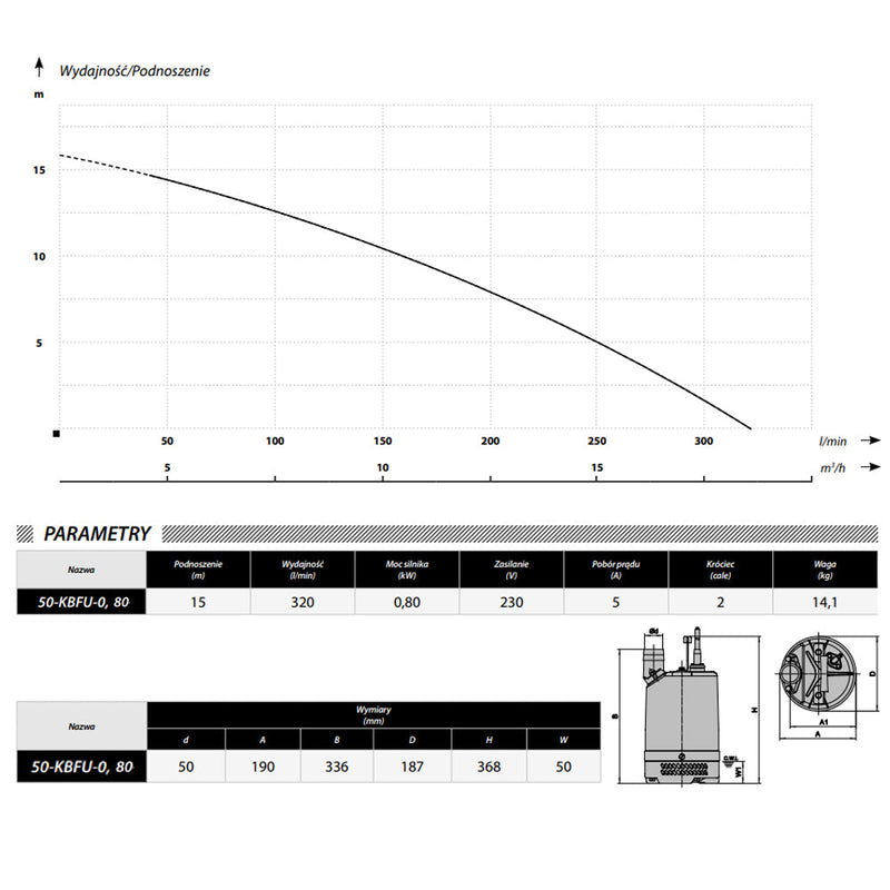 Pompa apa murdara profesionala pentru apa cu noroi / namol POMPINA-Poland 50-KBFU-0,80, 0.80kW, 320l/min, 230V, H refulare 15m