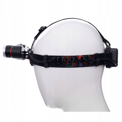 Lanterna LED pentru cap POLSKI K1245, raza de actiune 500m