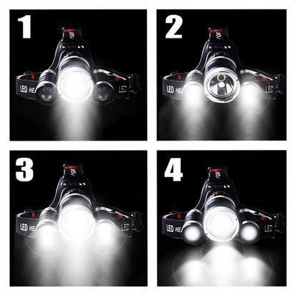 Lanterna LED pentru cap POLSKI K1245, raza de actiune 500m