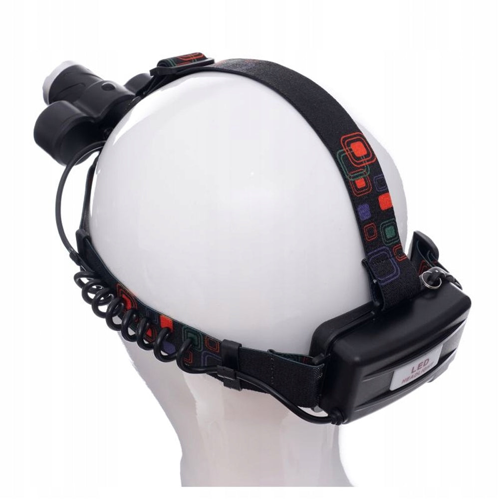 Lanterna LED pentru cap POLSKI K1245, raza de actiune 500m