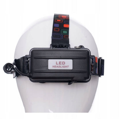 Lanterna LED pentru cap POLSKI K1245, raza de actiune 500m