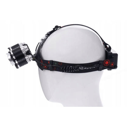 Lanterna LED pentru cap POLSKI K1248, raza de actiune 500m