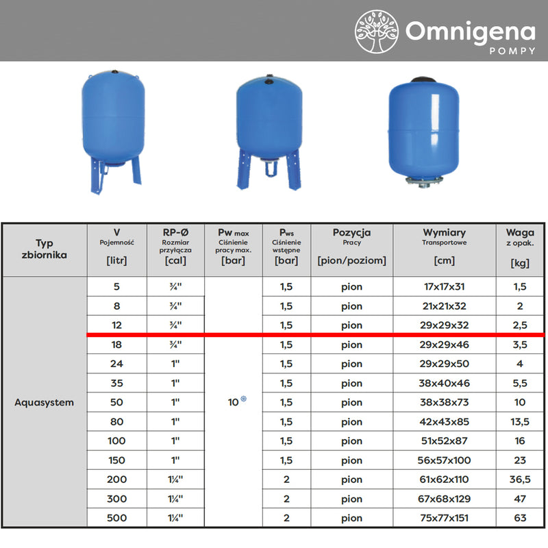 Vas expansiune Omnigena AquaSystem, 12 litri, vertical cu Membrana Inclusa