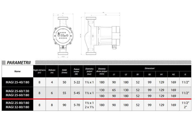 Pompa recirculare centrala IBO Dambat MAGI 2 25-60/130, 55l/min, 5-45W