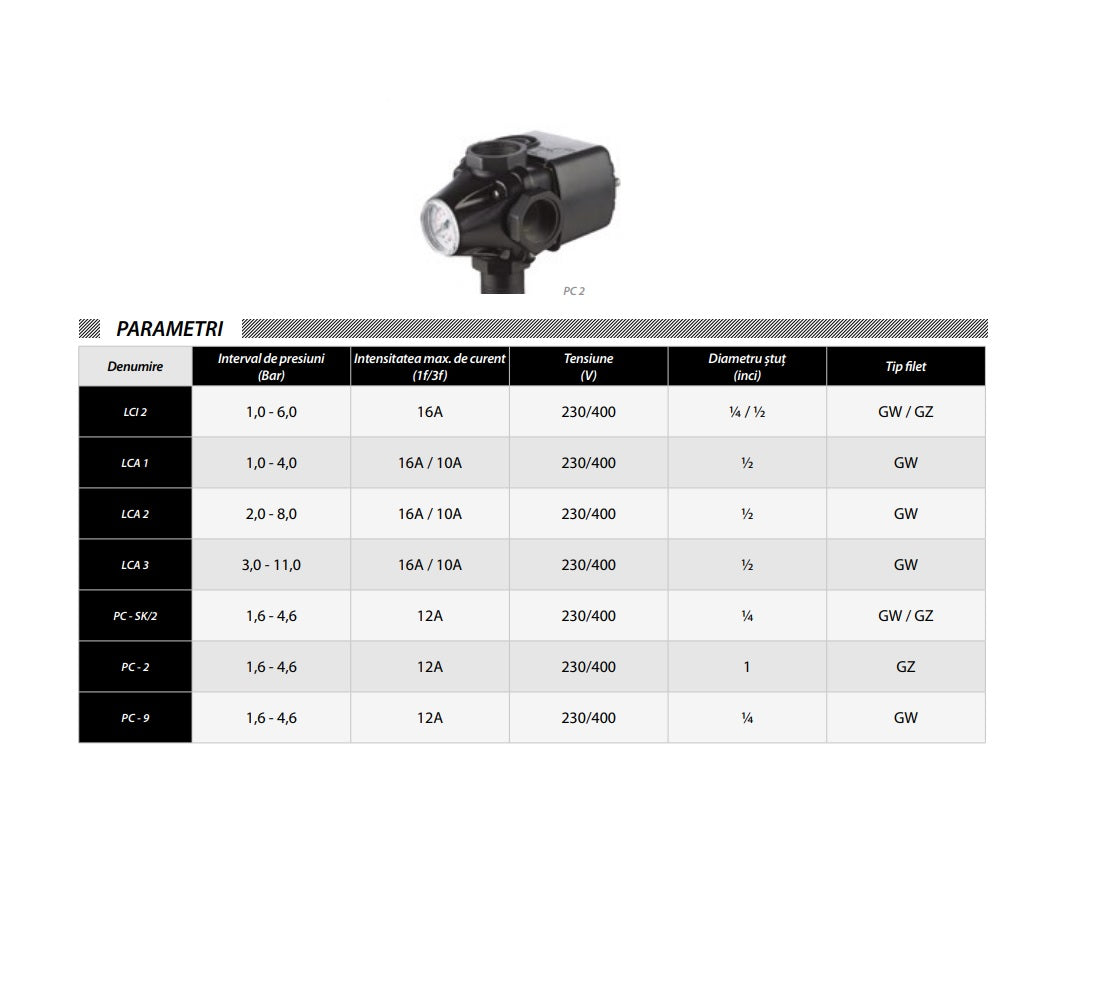 Presostat mecanic IBO Dambat PC-2, 1.6-4.6 bar, 1 tol