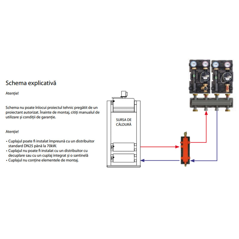 Cuplaj hidraulic vertical, IBO Dambat DN25, 6 bar, pana la 67kW