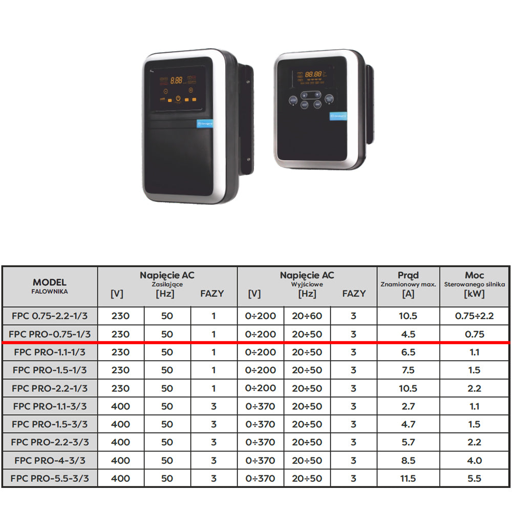Panou comanda pompa apa profesional Omnigena FPC PRO 0,75-1/3, 230V, 0.75kW