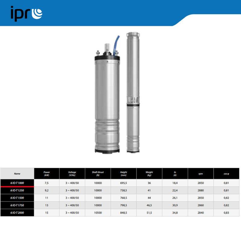 Pompa submersibila IBO IPRO Professional 6IPRO 20/100, 380V, 7.5kW, debit 700l/min, H refulare 114m