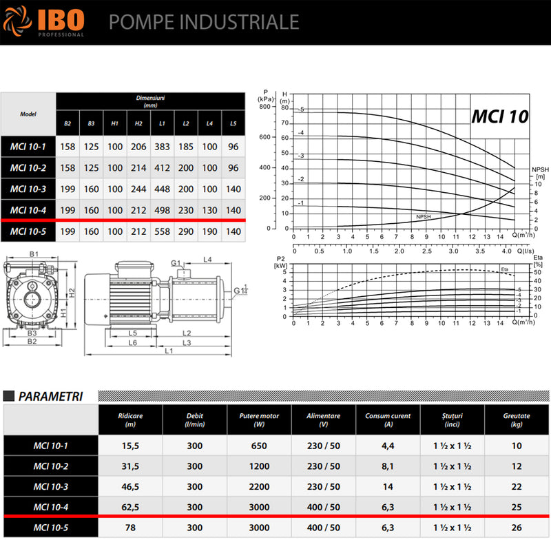 Pompa de suprafata IBO IPRO Professional MCI 10-4, 400V, 3000W, 300l/min, H refulare 62.5m