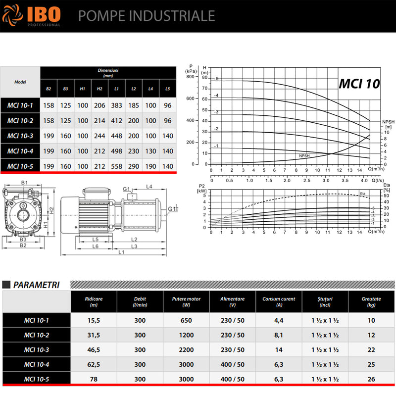 Pompa de suprafata IBO IPRO Professional MCI 10-5, 400V, 3000W, 300l/min, H refulare 78m