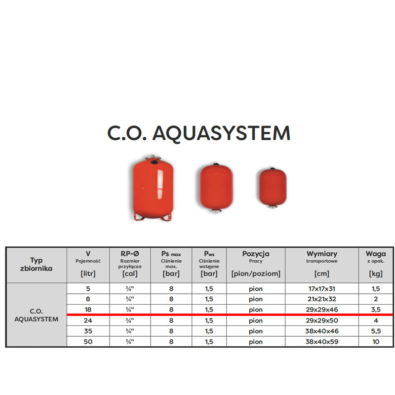 Vas expansiune Omnigena AquaSystem, 18 litri, vertical cu Membrana Inclusa