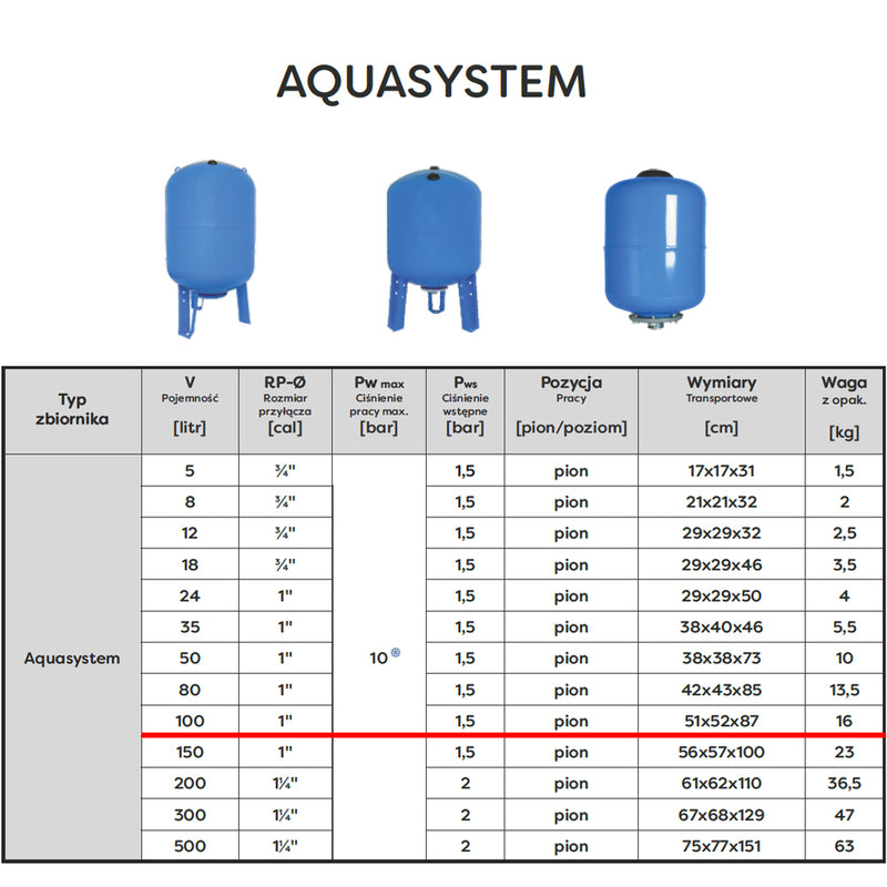 Vas expansiune Omnigena AquaSystem, 100 litri, vertical cu Membrana Inclusa