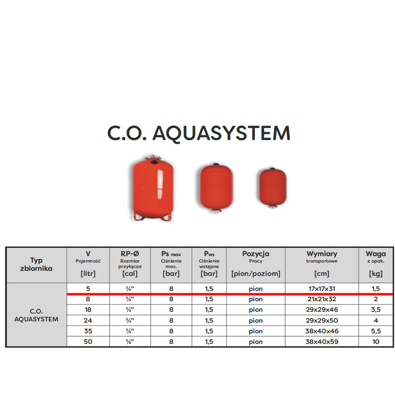 Vas expansiune Omnigena AquaSystem, 5 litri, vertical cu Membrana Inclusa
